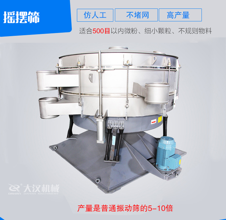 搖擺篩仿人工篩分原理，操作方便，不堵網(wǎng)。