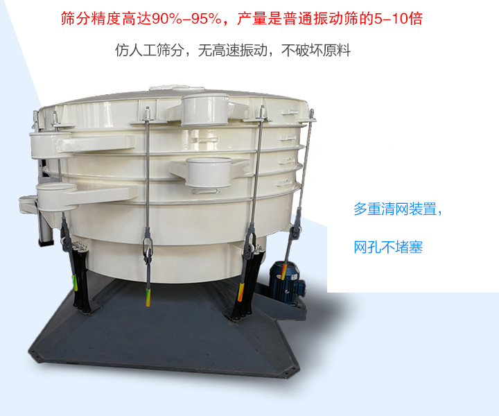 搖擺篩具有篩分效率高、產(chǎn)量大、物料破損率低、不堵網(wǎng)等特點