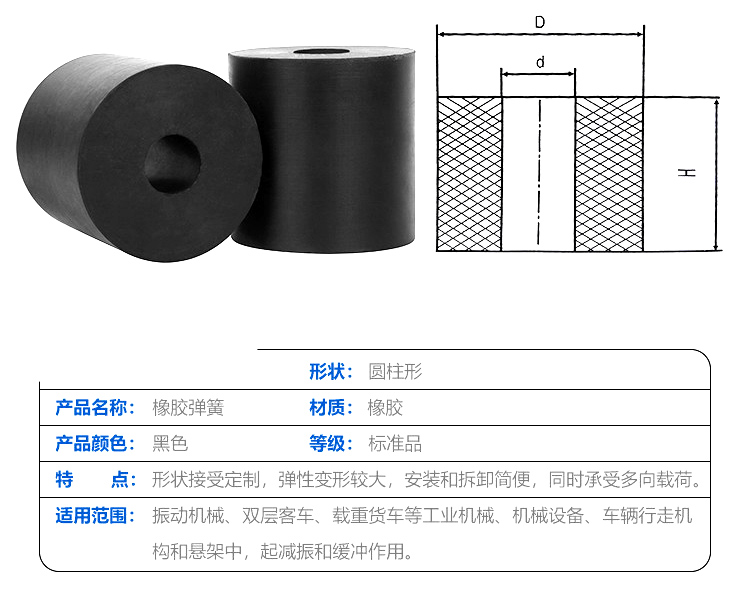 振動篩橡膠彈簧規格表